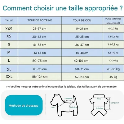 Pet Planet Gilet de Sauvetage Réglable avec Poignée Pour Chien