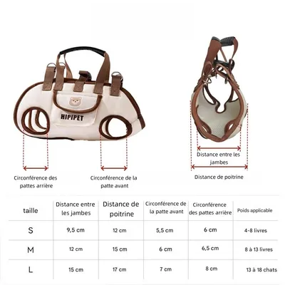 Petopia Sac à dos pour animaux de compagnie