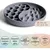 Pet Planet Gamelle pour chien à alimentation lente pour Chien et Chat