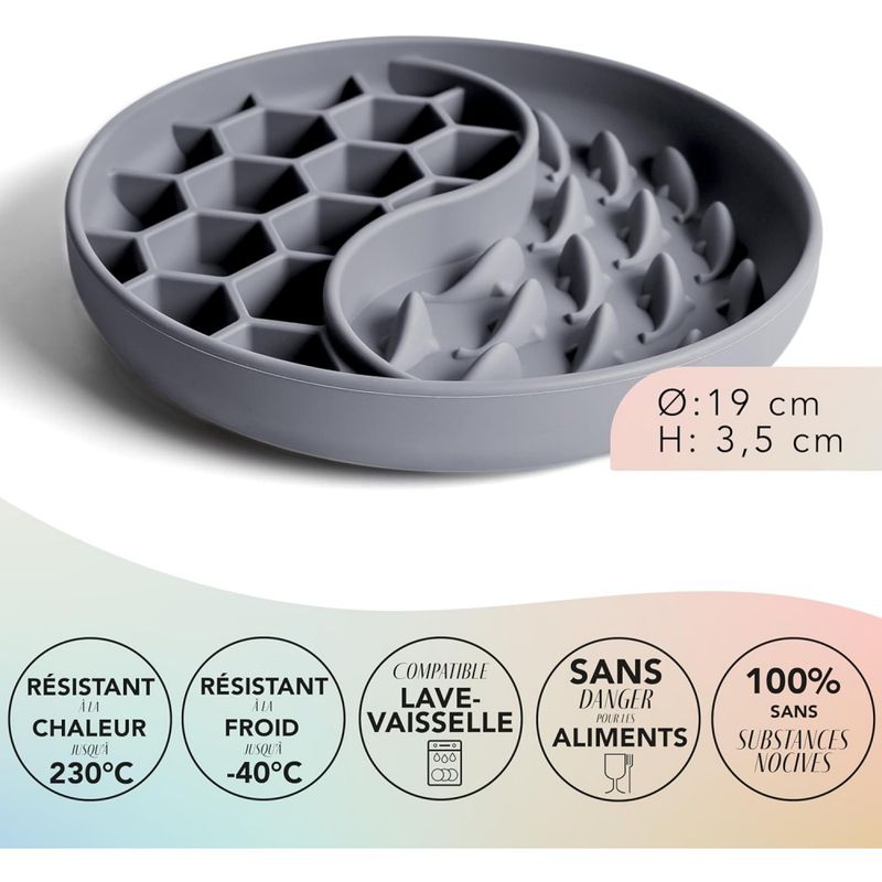 Pet Planet Gamelle pour chien à alimentation lente pour Chien et Chat