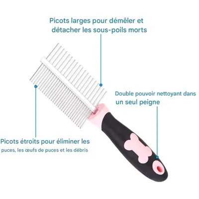 Pet Planet Kit de Brosse et Peigne de Toilettage Pour Chien à Poils Longs