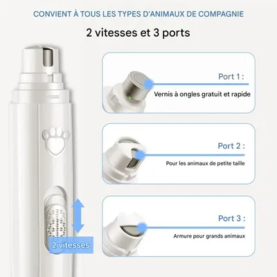 Pet Planet Broyeur À Ongles Ciseaux À Ongles Pour chien