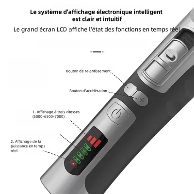 IntiMeg Tondeuse pour chien