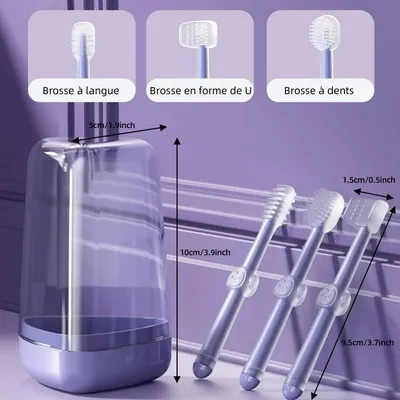 Pet Planet Kit de Brosse pour Animaux de Compagnie Dental Kit Pour Chien