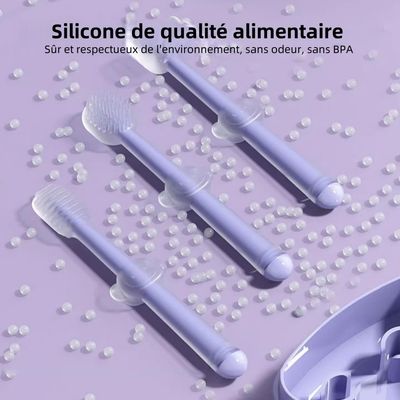 Pet Planet Kit de Brosse pour Animaux de Compagnie Dental Kit Pour Chien