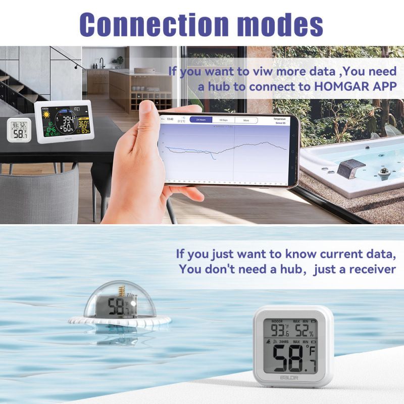 ZENITHMIND Thermomètre de piscine Thermomètre à piscine flottante