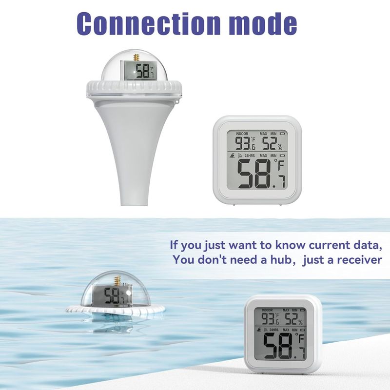 ZENITHMIND Thermomètre de piscine Thermomètre à piscine flottante