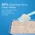 ZENITHMIND Sable pour chat tofu biodégradable – 3,8 litres