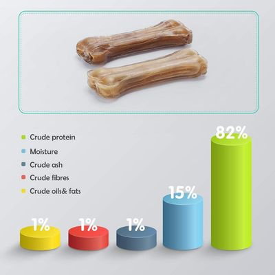 ZENITHMIND Stick à mâcher pour chien, 10 cm × 18 pièces