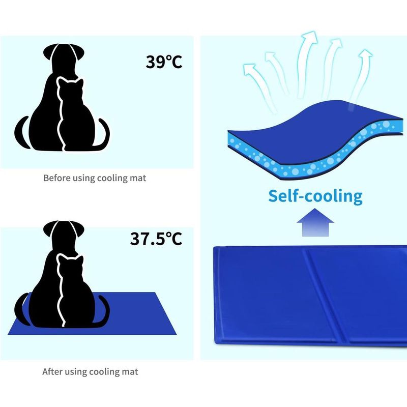 ZENITHMIND Tapis de refroidissement pour chien, été, 50 * 40 cm