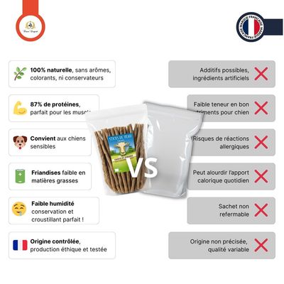 France Croquettes - Friandise - Torsadés de veau 100% naturel