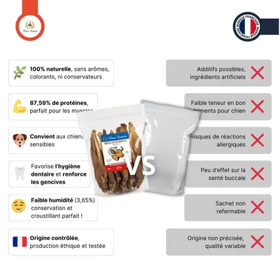 France Croquettes - Oreilles de Buffle XL - Riche en proteines