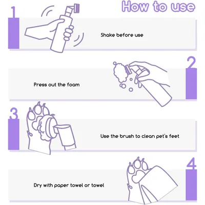 ZENITHMIND Shampooing mousse sèche pour chiens