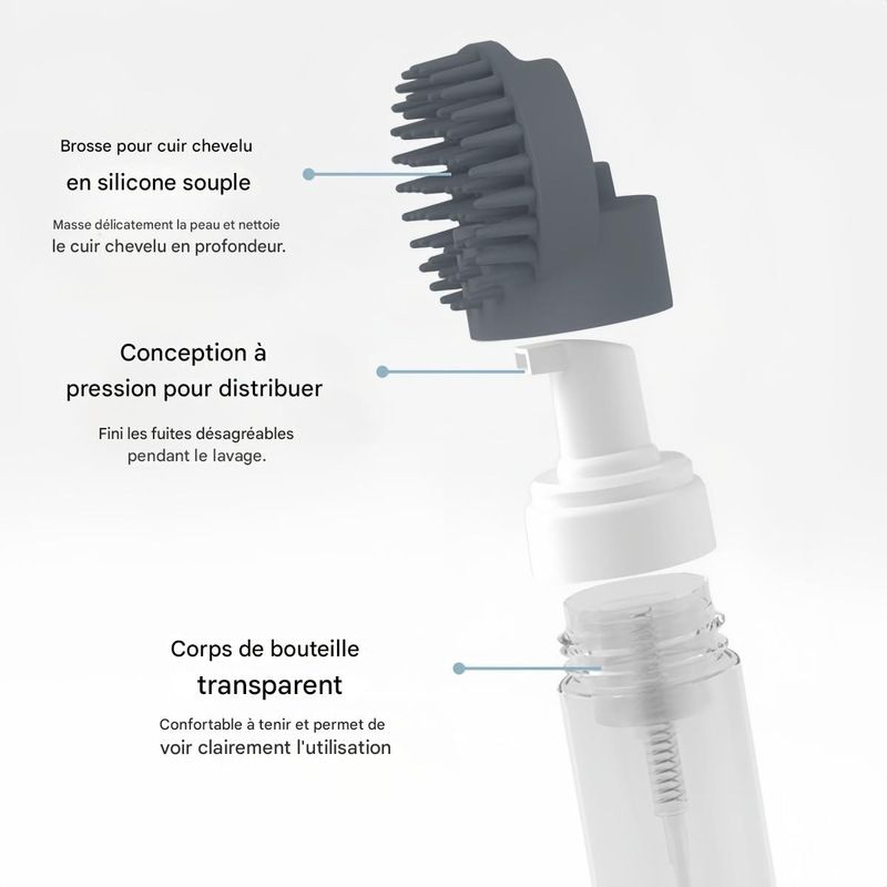 ZenPets Brosse moussante pour animaux de compagnie