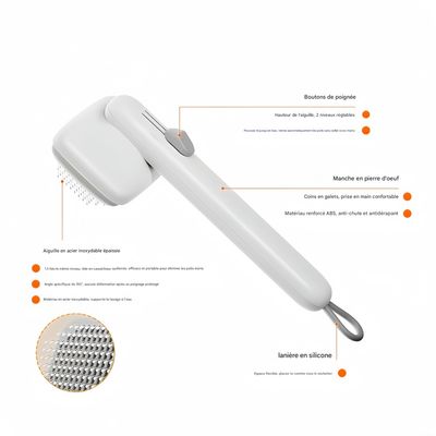 FurryFusion Brosse auto - nettoyante pour chien et chat