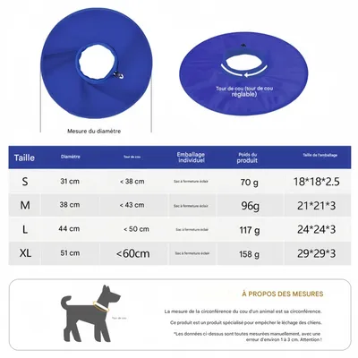 FurryFusion Collerette de protection pour chien et chat