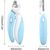 ZenPets PrecisionCut Coupe - Ongles LED Pour Chiens Chats Oiseaux