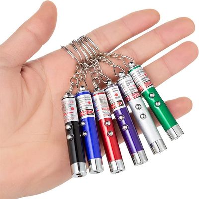 IntiMeg Lot de 2 mini - Jouet pour chat avec pointeur laser
