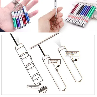 IntiMeg Lot de 2 mini - Jouet pour chat avec pointeur laser