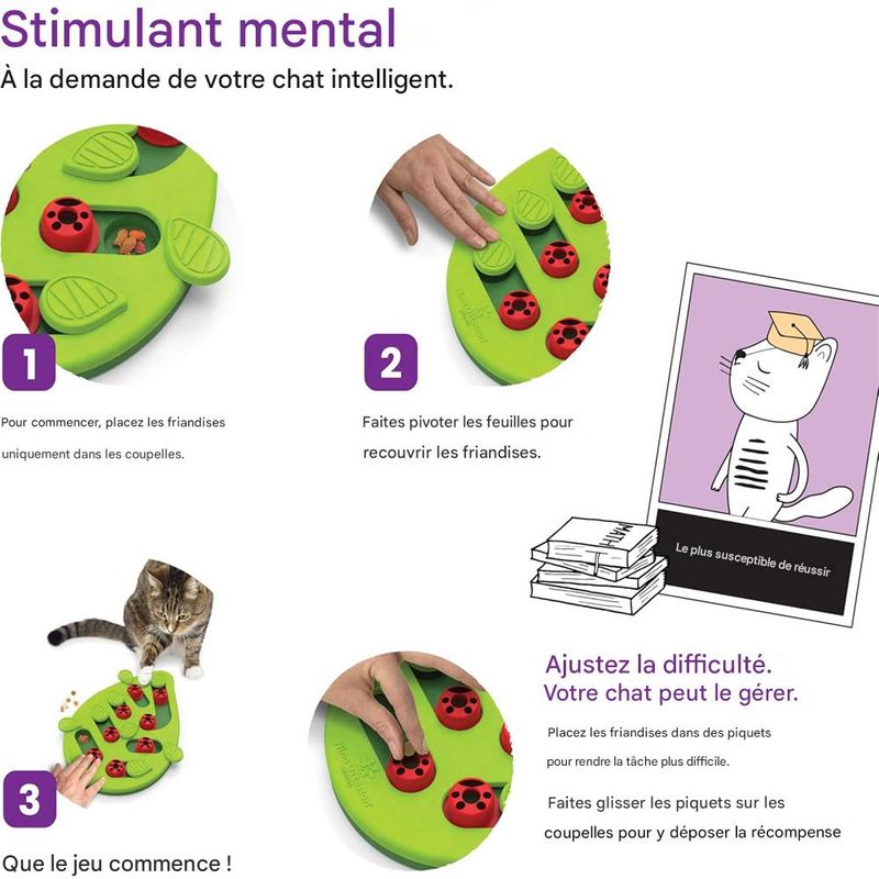 IntiMeg Jeu d'intelligence pour chat