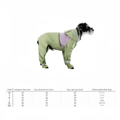 Zenpets Manteau de pluie imperméable pour chien