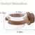 ZenPets FlyFree Mangeoire Et Distributeur 3 Pack Pour Oiseaux