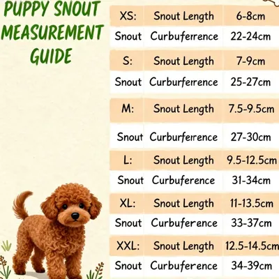 ZenPets SafeGuard Muselière Pour Chien