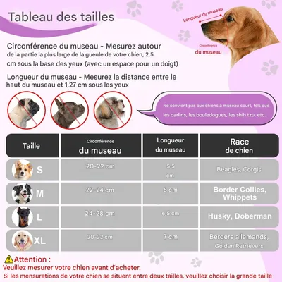 Petopia Muselière pour chiens