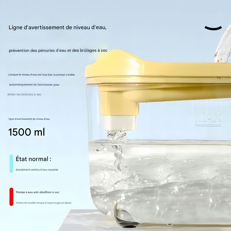 FurryFusion Fontaine à eau automatique pour chats et chiens 1,5 L