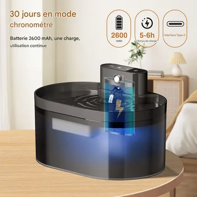 IntiMeg Fontaine à eau sans fil pour chat