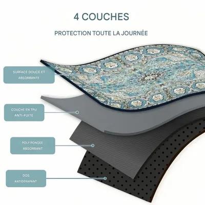 FurryFusion Lot de 2 coussinets anti-pipi pour chien style bohème