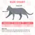 UAMLY Ensemble harnais et laisse anti-fuite pour chat