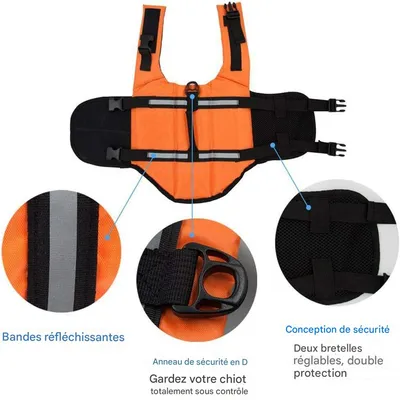 IntiMeg Rettungsweste für Hunde – Hoher Auftrieb IntiMeg Rettungsweste für Hunde – Hoher Auftrieb