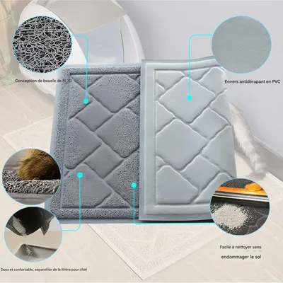 FurryFusion Tapis de litière pour chat en PVC 40 x 60 cm