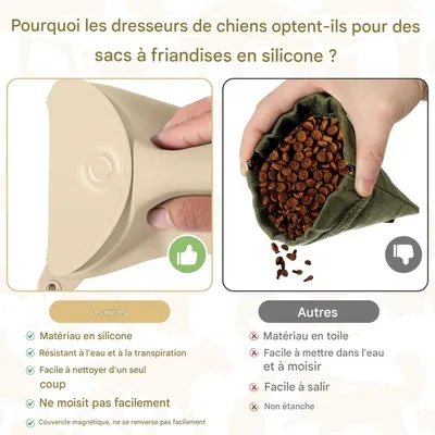 Petopia Sac de rangement pour collations