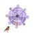 Zenpets Jouet en forme de roue pour oiseaux