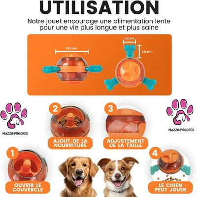 IntiMeg Jouet Ball en TPR pour chien,Pour nettoyer les dents