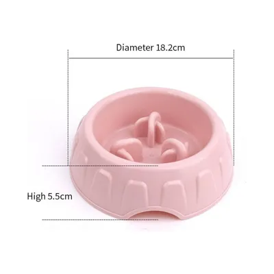 Petopia Gamelle anti - glouton pour chien