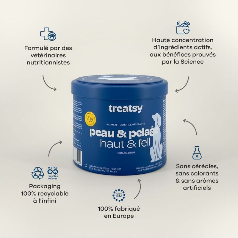 Treatsy Complément Alimentaire pur chien - Peau & Pelage
