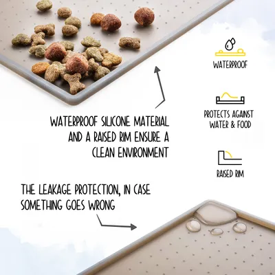 Rudelkönig Tapis pour gamelle pour chiens et chats