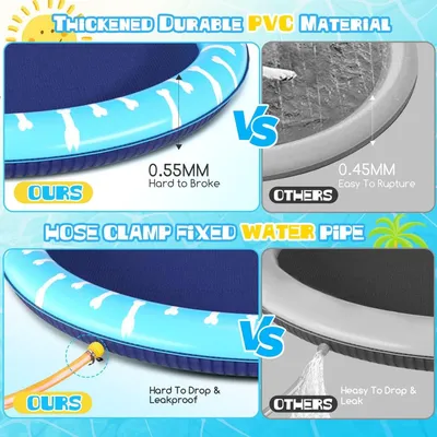 ZENITHMIND Tapis d'eau, piscine pour chiens