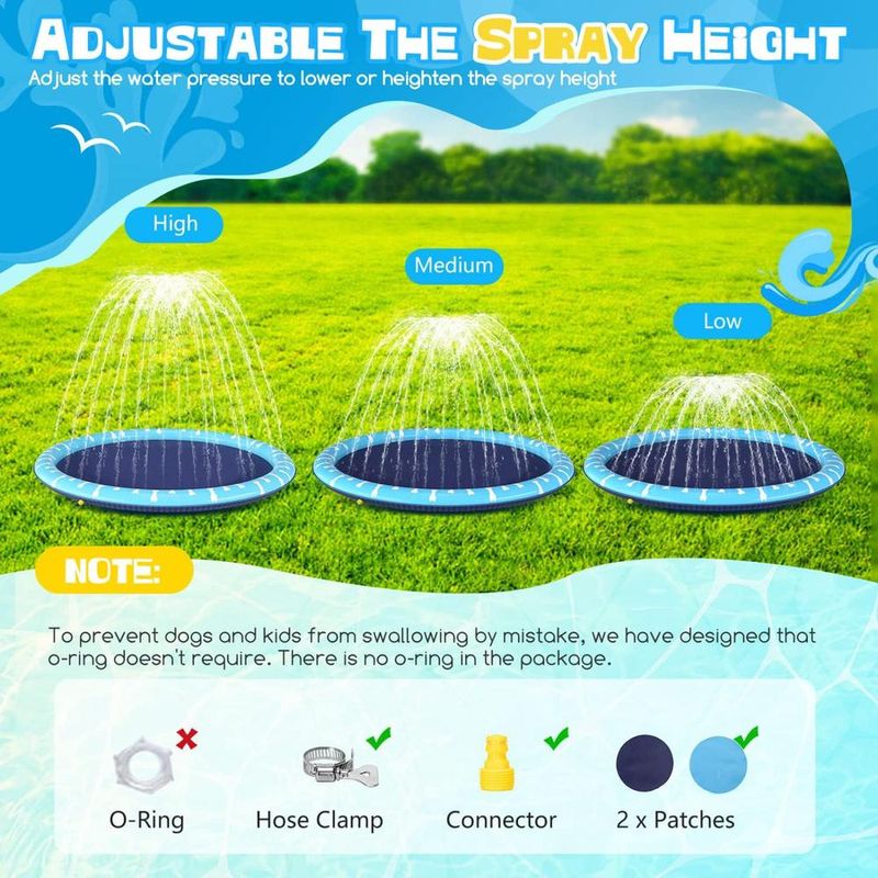ZENITHMIND Tapis d'eau, piscine pour chiens
