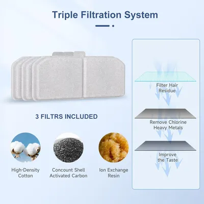 LovuPet Fontaine à Eau pour Chat Chien 3L,avec LED Fenêtre de Niveau d'eau