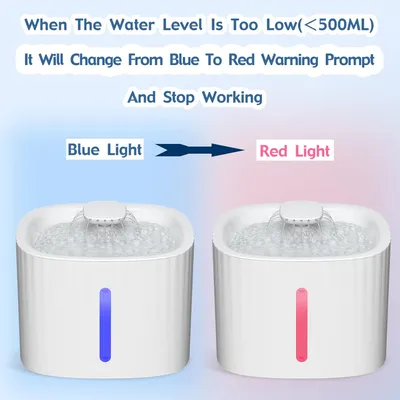 LovuPet Fontaine à Eau pour Chat Chien 3L,avec LED Fenêtre de Niveau d'eau