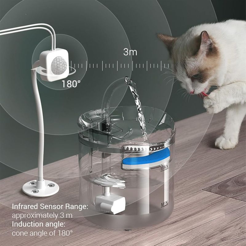 LovuPet Lot de 8 filtres pour fontaine à eau pour animaux de compagnie