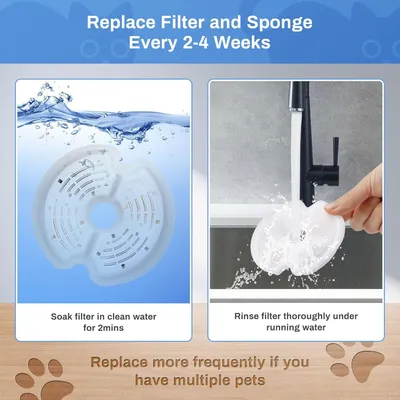 LovuPet 4PCS Filtres pour Fontaine Eau Chat pour 2L Fontaine Chat