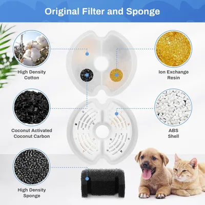 LovuPet 4PCS Filtres pour Fontaine Eau Chat pour 2L Fontaine Chat