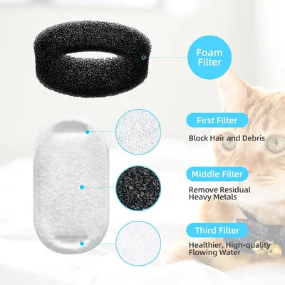 LovuPet Set mit 8 Ersatzfiltern aus Stahl für Katzenbrunnen