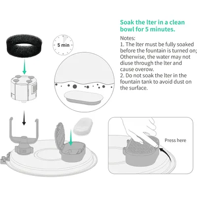 LovuPet Lot de 8 filtres de rechange pour fontaine à eau pour chat en acier