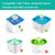 LovuPet Filtre carré lot 8 pour fontaine à eau chats avec résine charbon